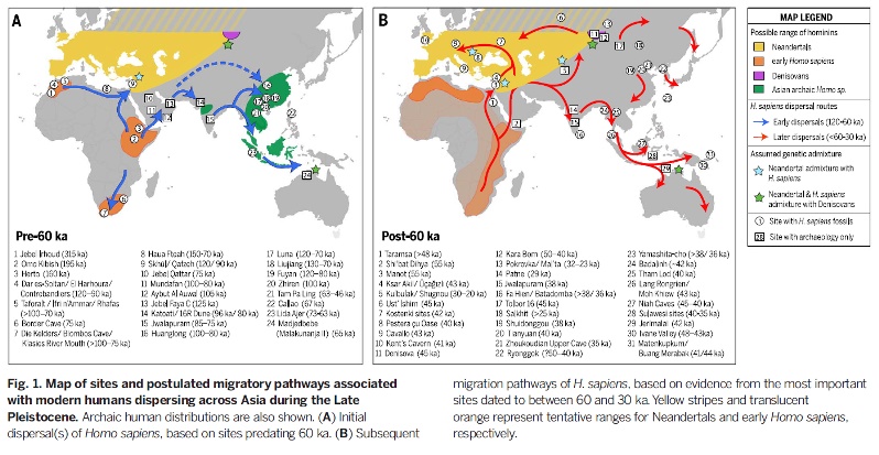 Map of sites with ages and postulated early and later pathways associated with modern humans dispersing across Asia during the Late Pleistocene